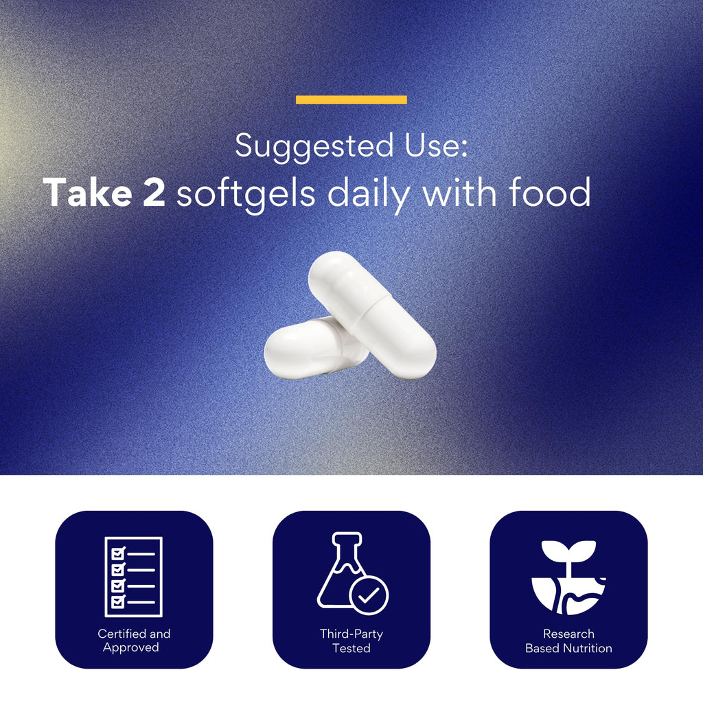 Research Verified Omega 3-1800mg Omega 3 Fish Oil - High 900mg EPA + 600mg DHA - No Aftertaste - 60 Softgel Capsules - 3 Bottles