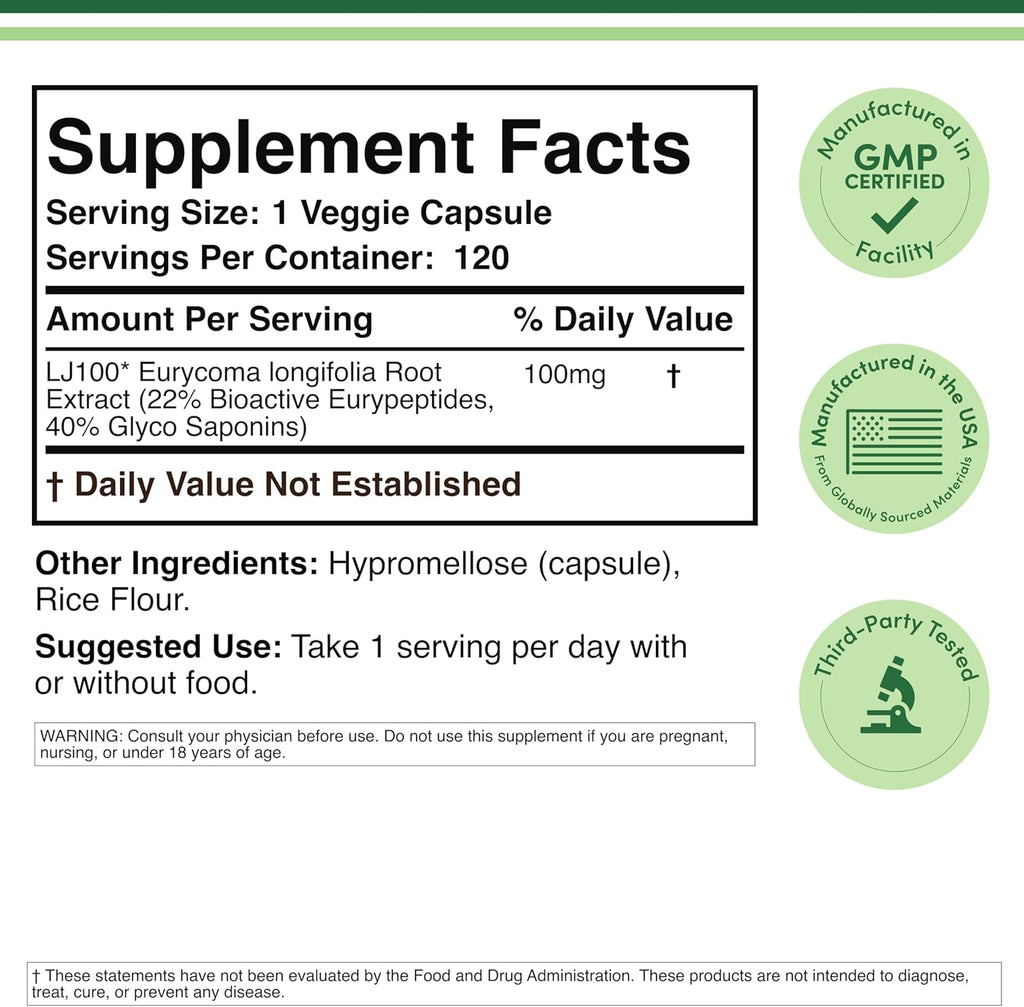 LJ100 Tongkat Ali for Men (120 Capsules) - Only Clinically Proven and Patented Men's Heath Supplement Tongkat Ali Formula (LJ100 Std to 40% Glycosaponins, 22% Eurypeptides) by Double Wood
