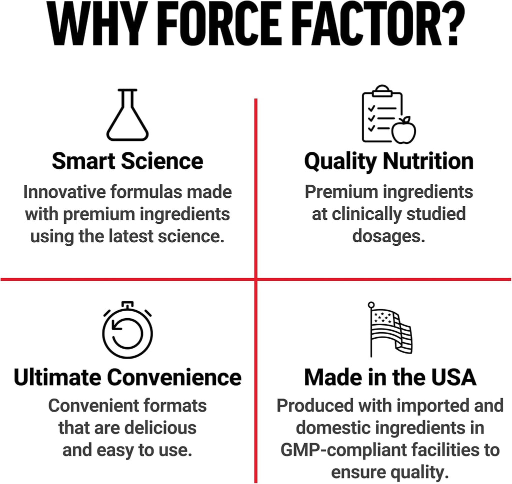 Force Factor Total Beets Soft Chews Heart Health Superfood with Beetroot | with Beet Root Powder & B Vitamins to Support Nitric Oxide, Healthy Energy Supplement, 60 Chews