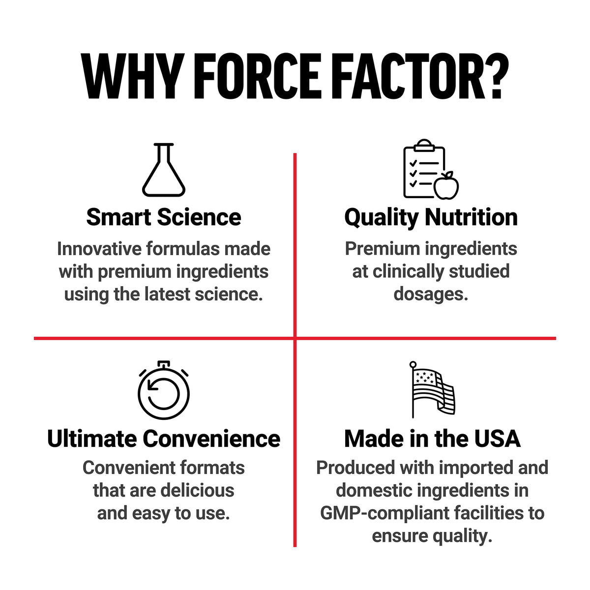 Force Factor Total Beets Soft Chews Heart Health Superfood with Beetroot | with Beet Root Powder & B Vitamins to Support Nitric Oxide, Healthy Energy Supplement, 60 Chews
