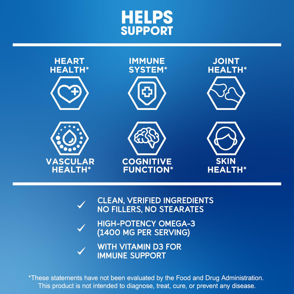 BioEmblem Omega-3 Fish Oil 2000mg Per Serving - Small Size Softgels, High Absorption Form, Sustainable - EPA &DHA Plus Vitamin D3, Non-GMO, Heart, Joint, & Brain Health Fish Oil Supplement, 360 Ct
