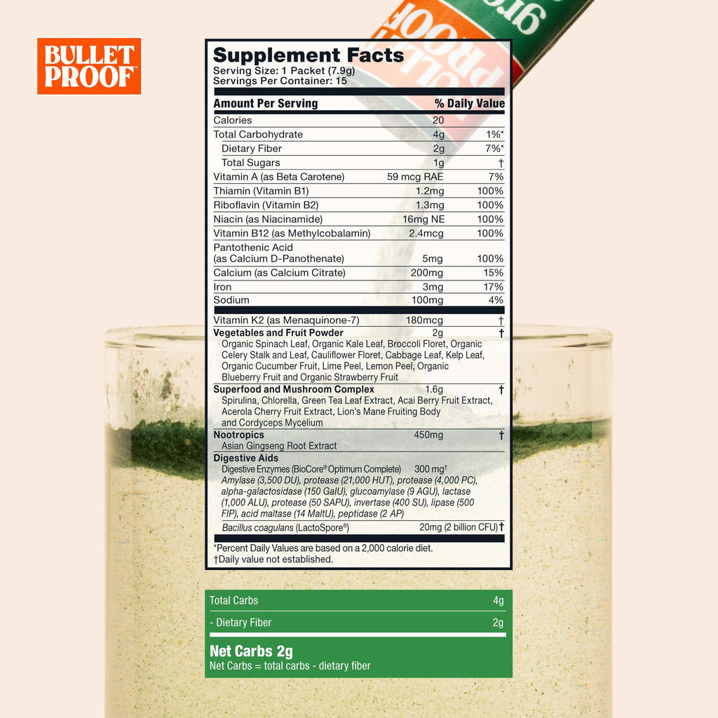 Bulletproof Greens, 8.4 Ounces, Daily Greens Powder with Superfoods, Nootropics, Vegetables, Fruits and Essential Nutrients