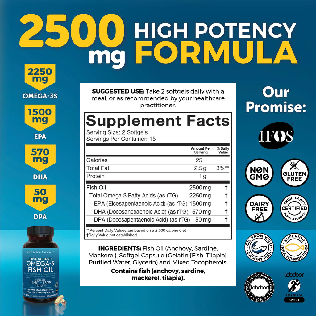 Omega 3 Fish Oil Supplement for Women and Men - 2500 mg Triple Strength Fish Oil per Serving with Omega 3 Fatty Acids Including EPA, DHA DPA - 180 Pescatarian-Friendly Softgels