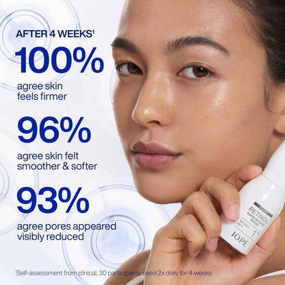 IOPE Expert Retinol RX 1% Super Bounce Serum - Gentle Anti-Aging Face Serum for Beginners - Visibly Firms Skin, Refines Pores, and Smooths Wrinkles - 1.01 fl. oz.