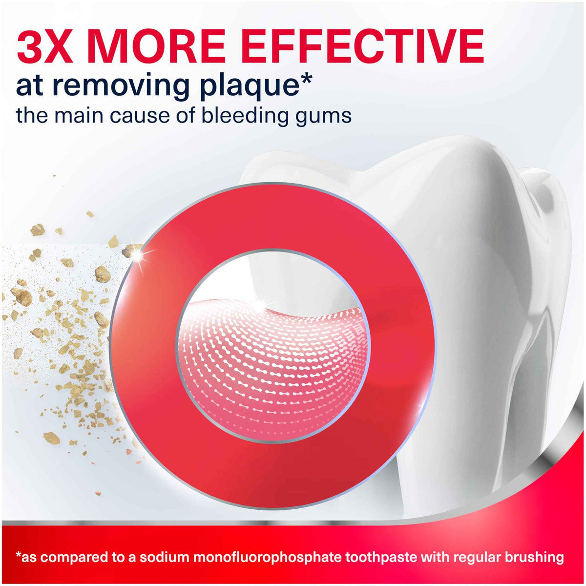 Parodontax Teeth Whitening Toothpaste To Help Bleeding Gums, Gum Toothpaste For Gum Health, 3.4 Oz x 3