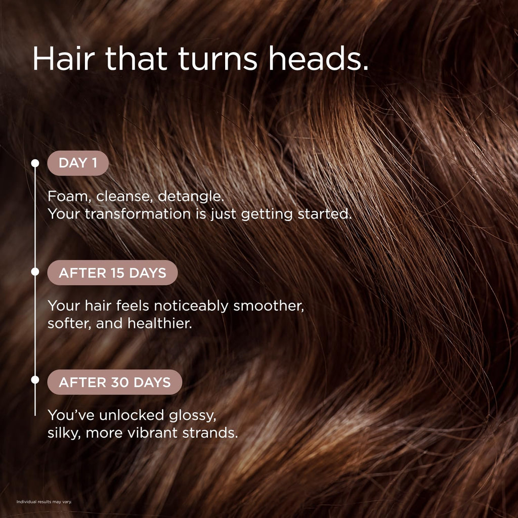 JSHealth Vitamins Shampoo & Conditioner Haircare, Virtual Bundle | Includes Purifying Keratin Shampoo & Nourishing Hair Conditioner