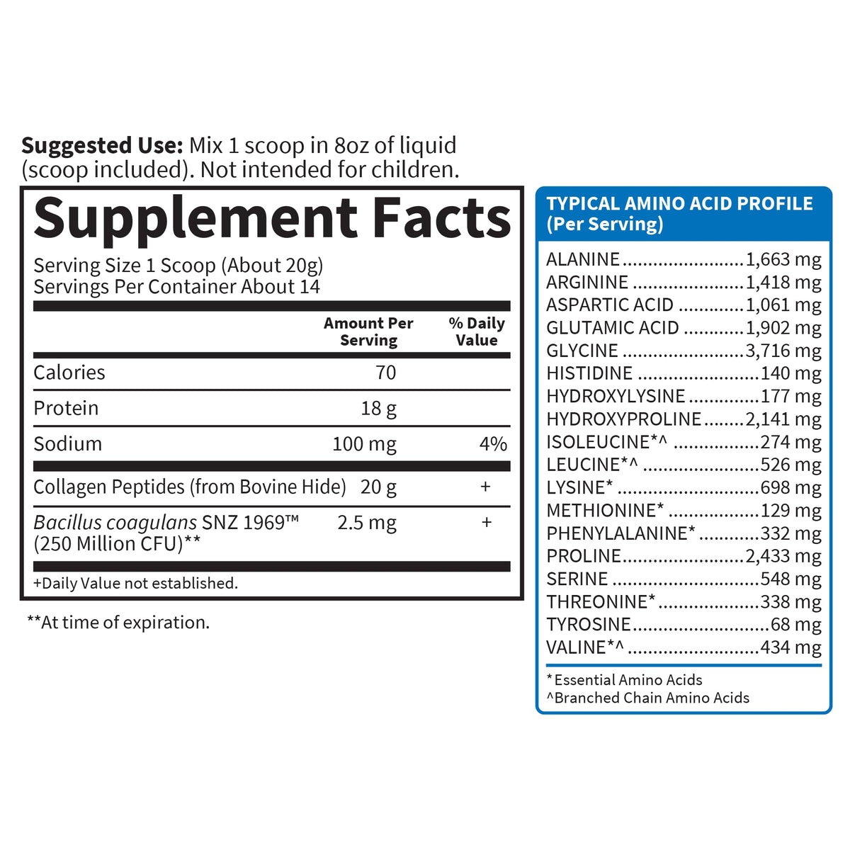Garden of Life Grass Fed Collagen Peptides Powder Unflavored Collagen Powder for Women Men Hair Skin Nails Joints, Hydrolyzed Collagen Protein Supplements, Collagen for Women & Men, 28 Servings