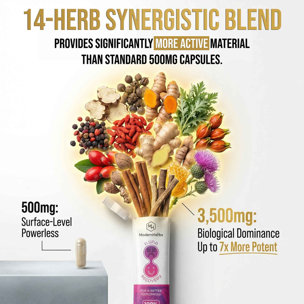 ILUNA Herbal Wellness Supplement - 50 Count - Traditional Korean Botanical Blend with Milk Thistle - Concentrated Herbal Pebbles for Daily Vitality and Balance