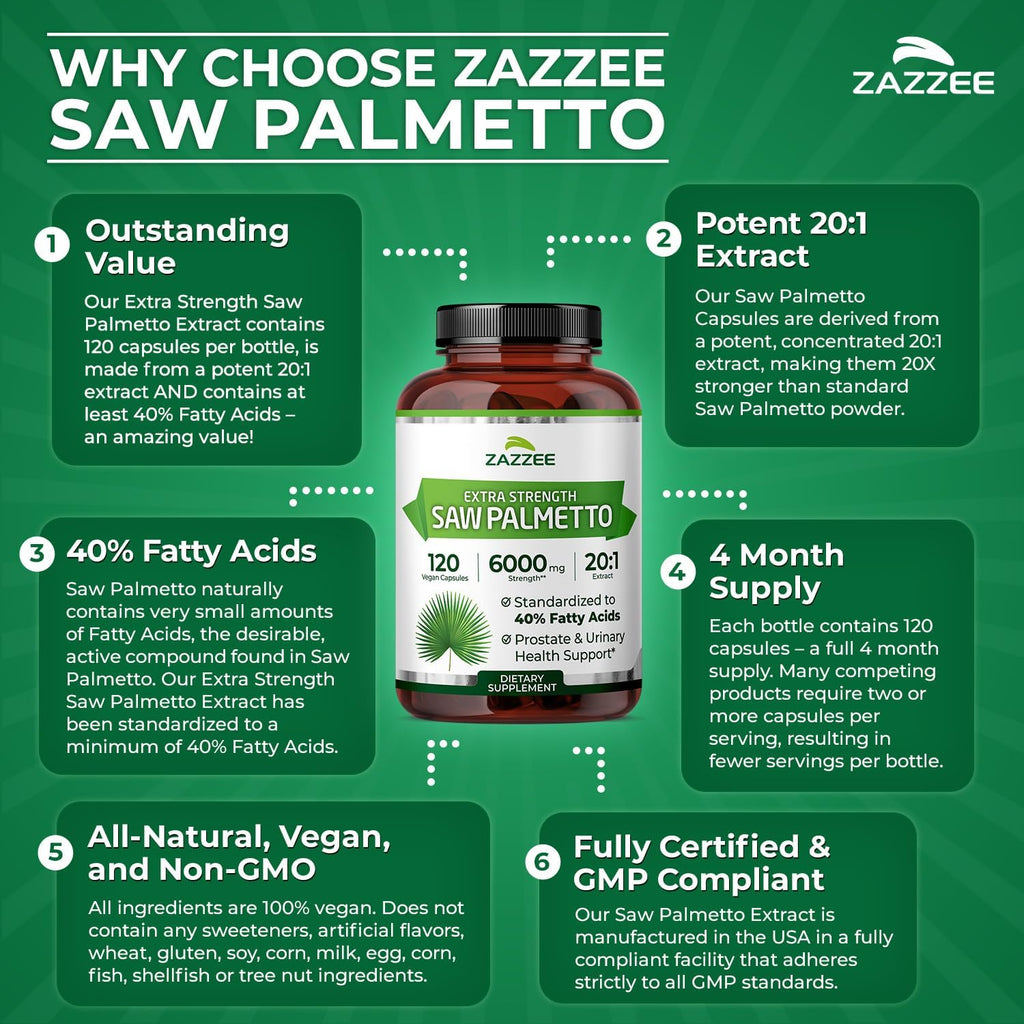 Zazzee Extra Strength Saw Palmetto 20:1 Extract, 40% Fatty Acids, 120 Vegan Capsules, 4 Month Supply, Serenoa Repens, Daily Wellness & Men’s Health Support, Herbal Supplement, Non-GMO, Made in the USA