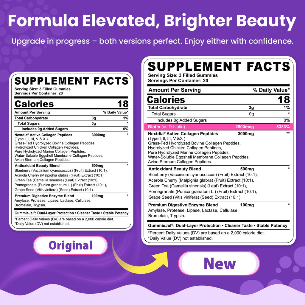 Collagen Gummies for Women & Men 3000mg, Hydrolyzed Collagen Peptides with Antioxidant Blend & Digestive Enzymes, Multi Collagen (Type I,II,III,V,X) for Anti-Aging, Hair, Skin, Nails, Sugar Free,60Cts