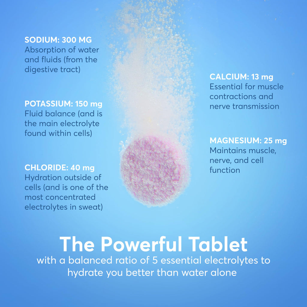 Nuun Sport Electrolyte Tablets with Magnesium, Calcium, Potassium, Chloride & Sodium, Gluten Free & Vegan, Mixed Flavors, 4 Pack (40 Servings Total)