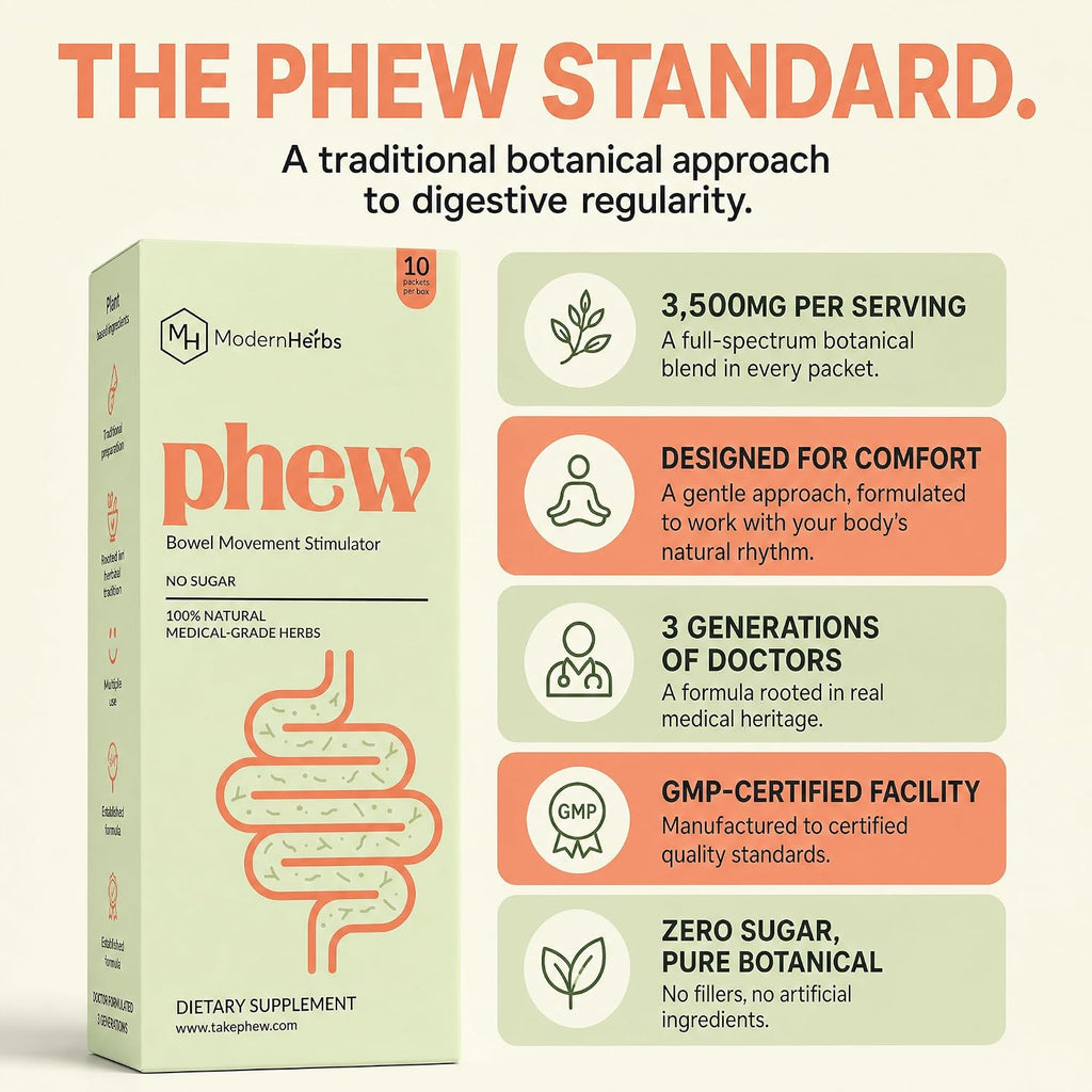 Phew – Premium Herbal Constipation Relief for Women & Adults – Fast-Acting Bloating Relief, Gentle Colon Cleanser & Digestive Support – Promotes Natural Bowel Regularity & Gut Immunity – 10 Pack