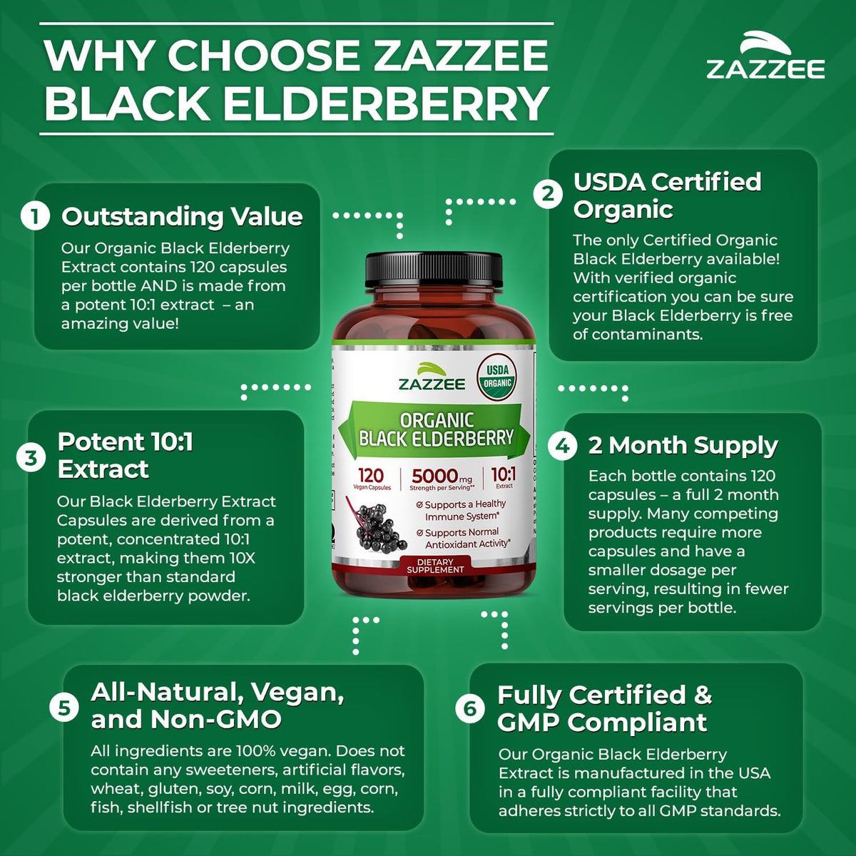 Zazzee USDA Organic Black Elderberry 10:1 Extract, 120 Vegan Capsules, 2 Month Supply, Sambucus Nigra, Antioxidant & Immune Support, Concentrated 10X Extract, All-Natural, Non-GMO, Made in the USA