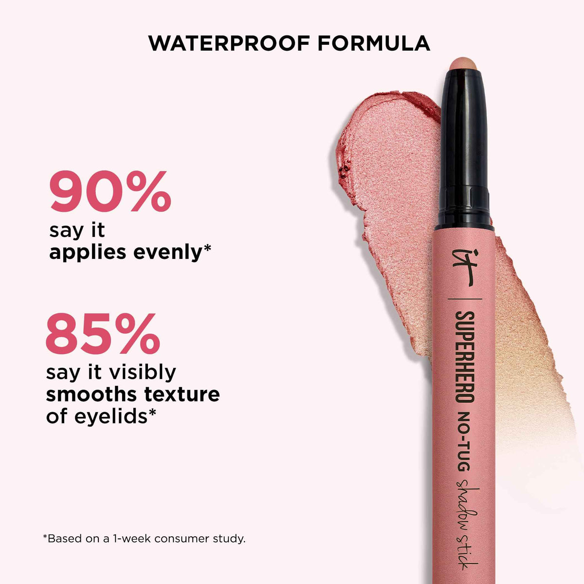 IT Cosmetics Superhero No-Tug Waterproof Eyeshadow Stick, Glimmering Rose (Rose Gold Pearl) - Longwear, Blendable Cream Eyeshadow with Built-In Primer - Suitable for Sensitive Eyes - 0.05 oz