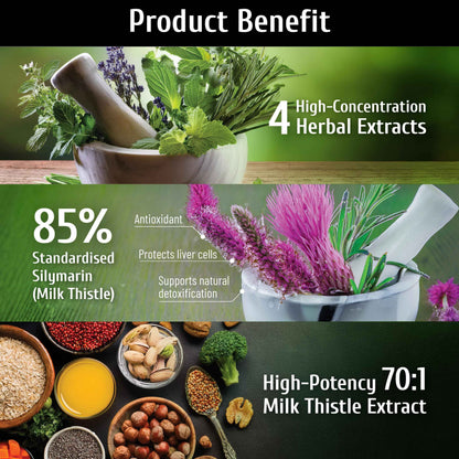 NUTRITION29 Liver Health Supplement with 300mg Milk Thistle Extract,Liver Cleanse Detox & Repair Support Formula with 85% Silymarin, Dandelion Root,