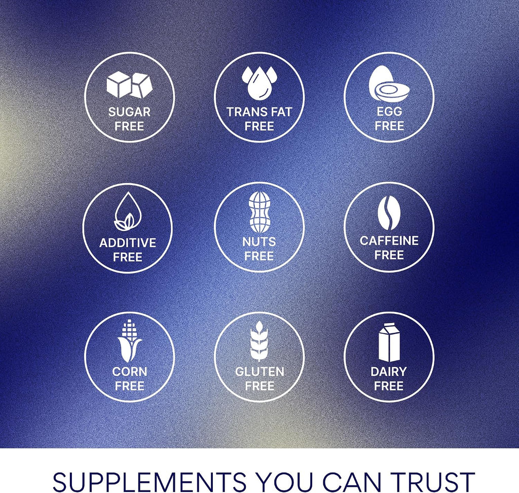 Research Verified Anemitrax - 6-in-1 Complete Blood Builder - Gentle on Stomach Iron Bisglycinate with Vitamin C, B12, Folate & BioPerine for Max Absorption - 180 Vegan Capsules
