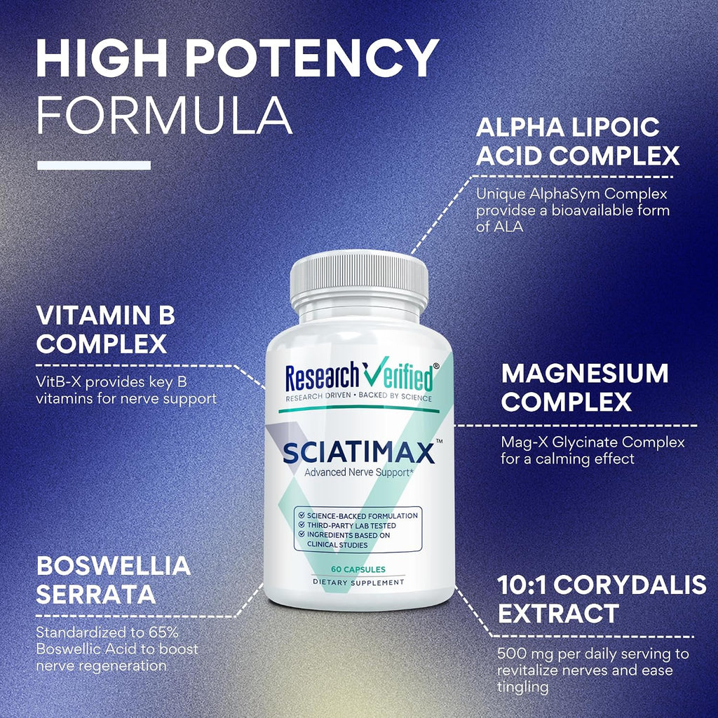 Research Verified Sciatimax – Sciatica & Nerve Support with B Vitamins, Magnesium, Corydalis, Boswellia & Alpha Lipoic Acid – 60 Vegan Capsules