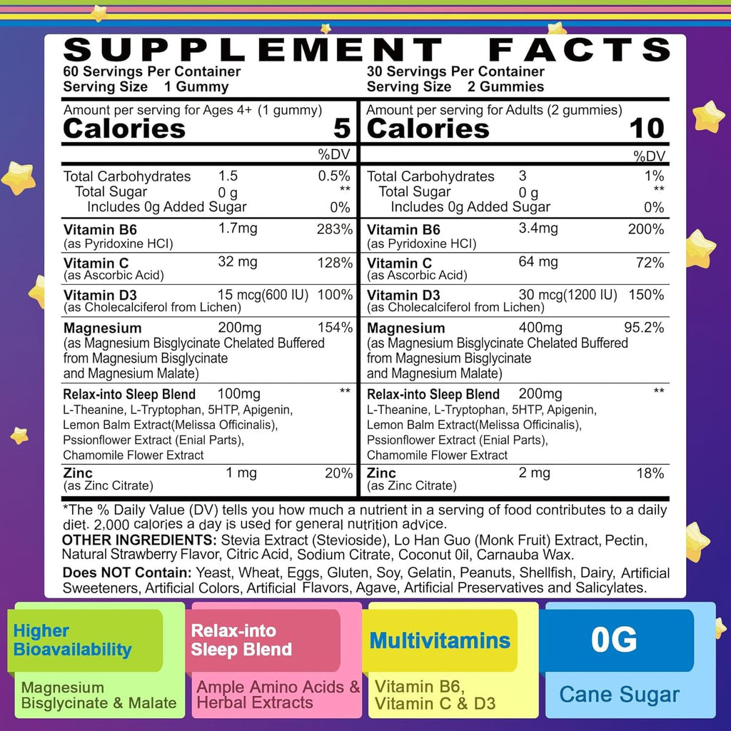 Magnesium Glycinate Gummies for Adults & Kids 4+, Sugar Free Magnesium Bisglycinate Supplement 400/200mg with B6D3, L-Theanine for Sleep & Relaxation, Brain, Muscle, Melatonin Free Gummies,2Pack - PrimeBioHealth - canada supplements