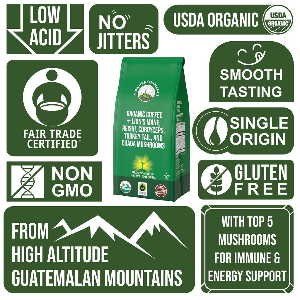 Peak Performance High Altitude Organic Coffee - Fair Trade, Low Acid, Non GMO, and Beans Full of Antioxidants - Medium Roast Smooth Tasting USDA Certified Organic Ground Coffee Bag 12 oz - PrimeBioHealth - canada supplements